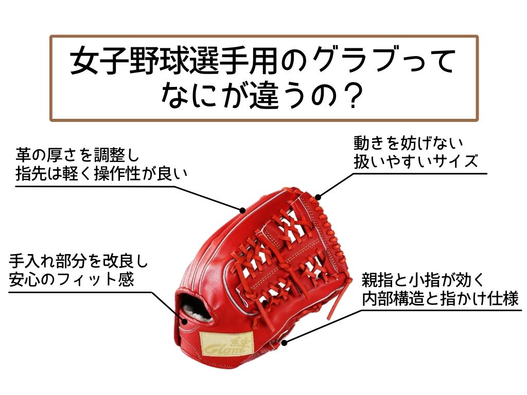 女子野球選手必見!適したグローブの選び方