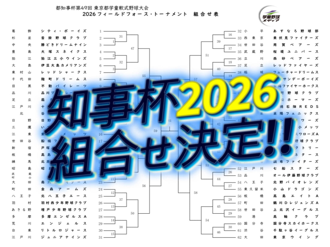 第49回都知事杯フィールドフォース･トーナメント組合せ
