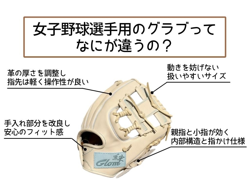 女子野球選手必見！適したグローブの選び方 - フィールドフォース