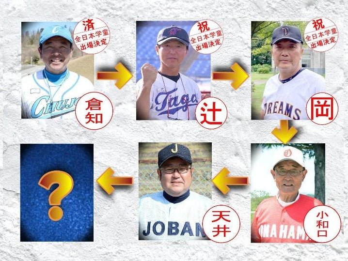 【学童監督リレートーク】“あるべき今と未来へ”vol.4 - フィールドフォース