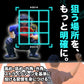 ストライクゾーン・VR｜FSTRZ-280VR