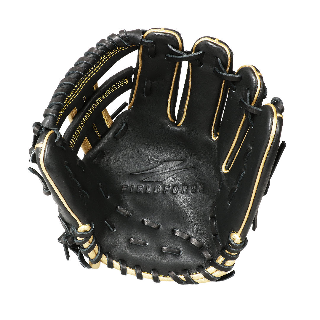 新規商品 – フィールドフォース