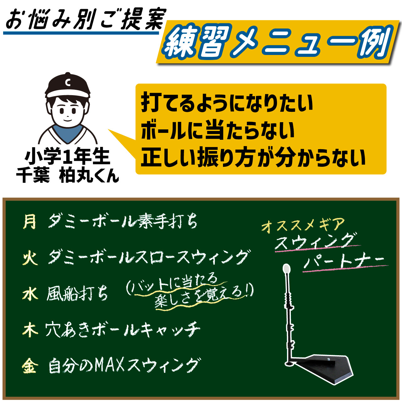 【平日練習相談室オプション】あなただけの1週間練習プログラム