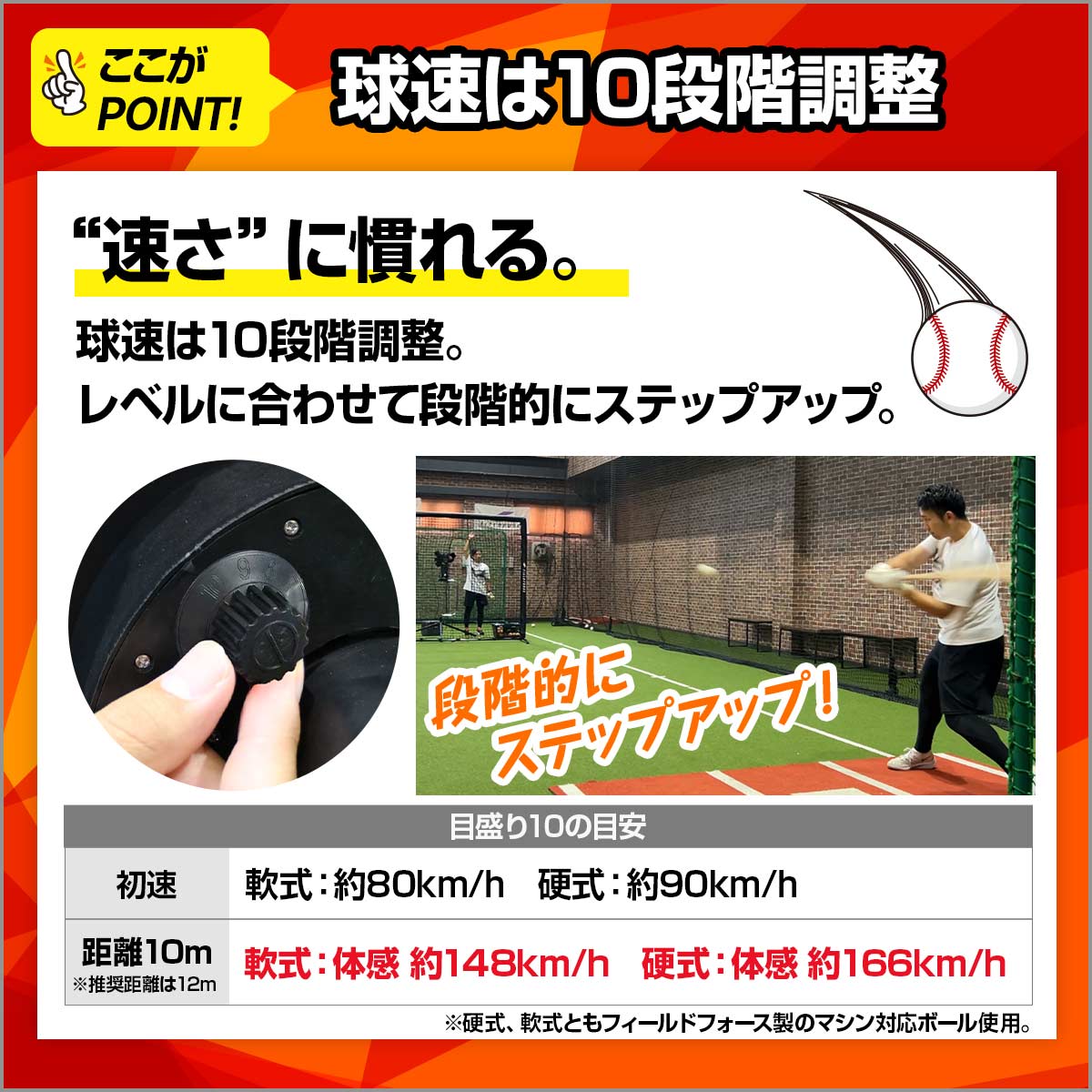【予約分完売】 フォースマシン・リアル｜FFMC-200M