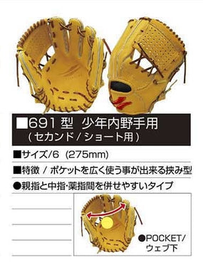 スタンダードオーダーグラブ｜【野球】フィールドフォース